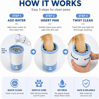 Electric Paw Cleaner For Dogs and Cats