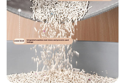 Cat Litter Trapping Mat