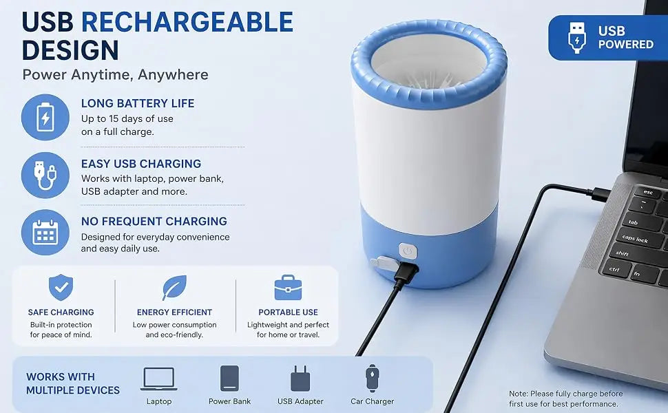 Electric Paw Cleaner For Dogs and Cats